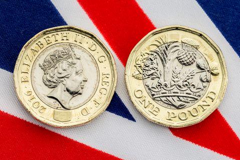 Compradores do GBP/JPY podem se animar em torno da política britânica