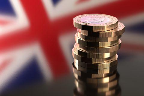 GBP/USD: Libra britânica resiste à força do Dólar