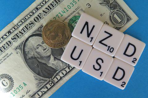 NZD/USD: Touros aproveitam fraqueza do Dólar Americano em meio ao aumento do risco