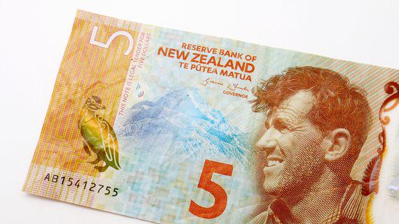 NZD / USD: comerciantes estão em alerta para um RBNZ mais suave