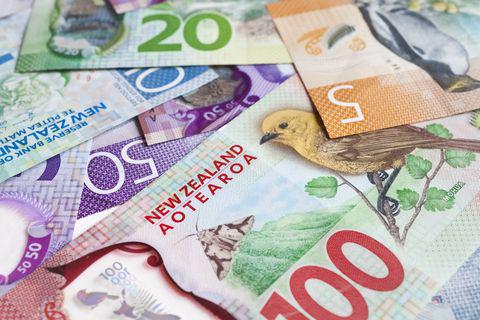 NZD / USD: par estende ganhos aproveitando a ampla fraqueza do dólar 