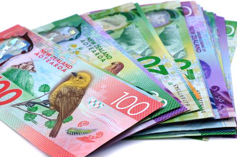 NZD / USD: par é visto próximo a topos mensais em 0,7173