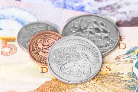 NZD / USD: par se afasta das máximas diárias enquanto a alta de risco perde força