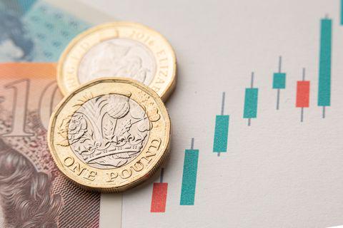 Touros do GBP / USD lutam para recuperar 1,3700 em meio a crescentes preocupações com o Brexit