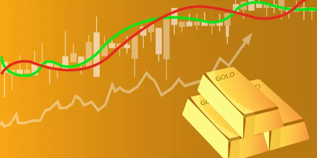 Estratégias de trading de ouro
