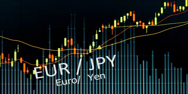 Análise EUR/ JPY 