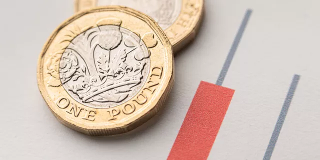 Qual o Futuro do GBP no curto prazo frente ao aumento de taxas do BoE?
