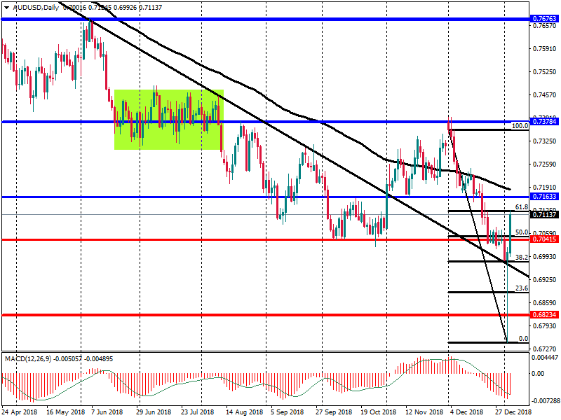 AUDUSD_Daily_06.png