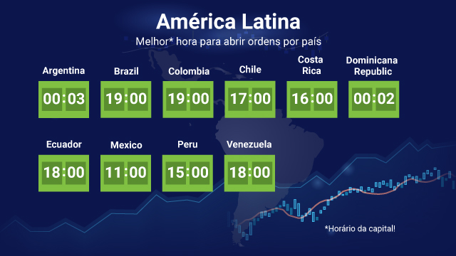 América-Latina-TIME.jpg